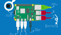 Quickstart-RPi-pic
