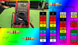 Resistors