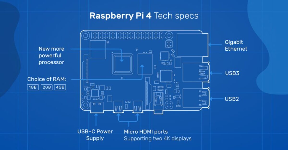 Pi Alternatives Power Source