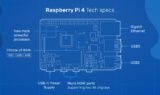 Pi Alternatives Power Source