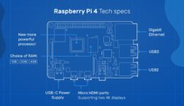 Pi Alternatives Power Source