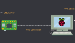 controlling-raspberry-pi-with-vnc