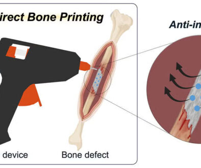 glue-gun-1-e1762027884252